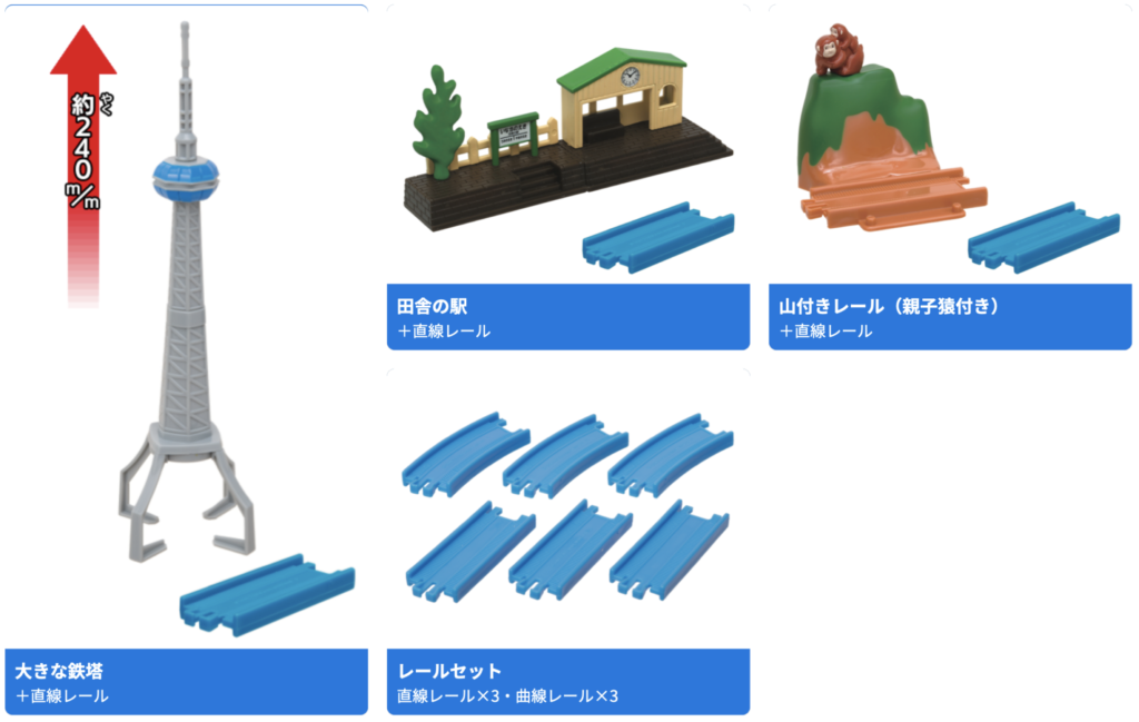 カプセルプラレール すてきなホリデー行楽列車編