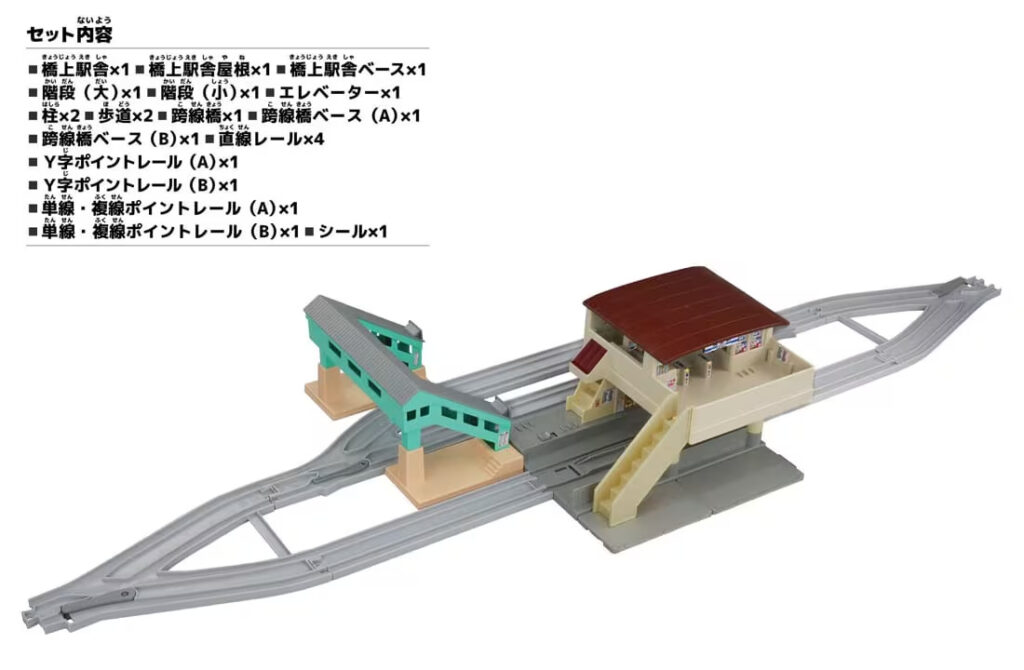 橋上駅舎と跨線橋キット