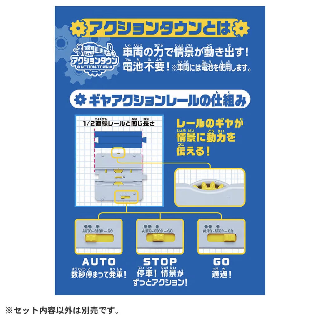 プラレール J－12 アクションタウン ぐるぐるドライブスルー