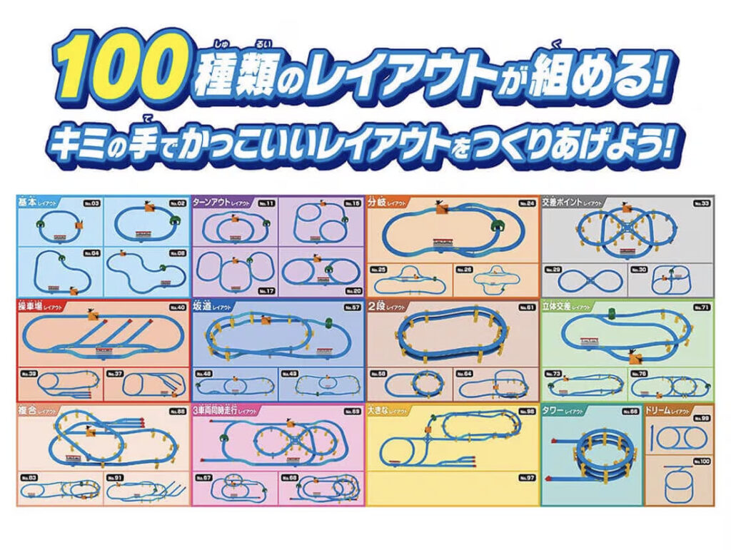 プラレール 100のレイアウトがつくれる!ドリームレールキット
