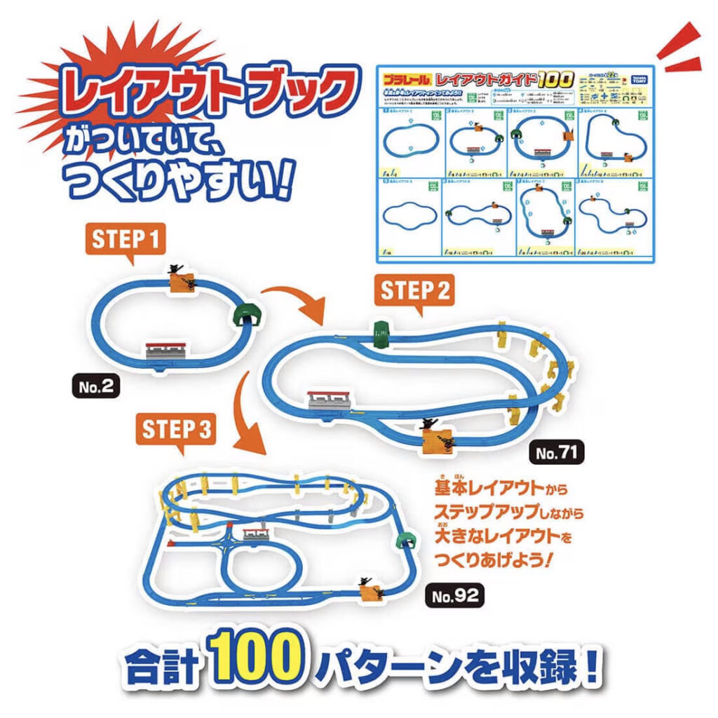 プラレール 100のレイアウトがつくれる!ドリームレールキット
