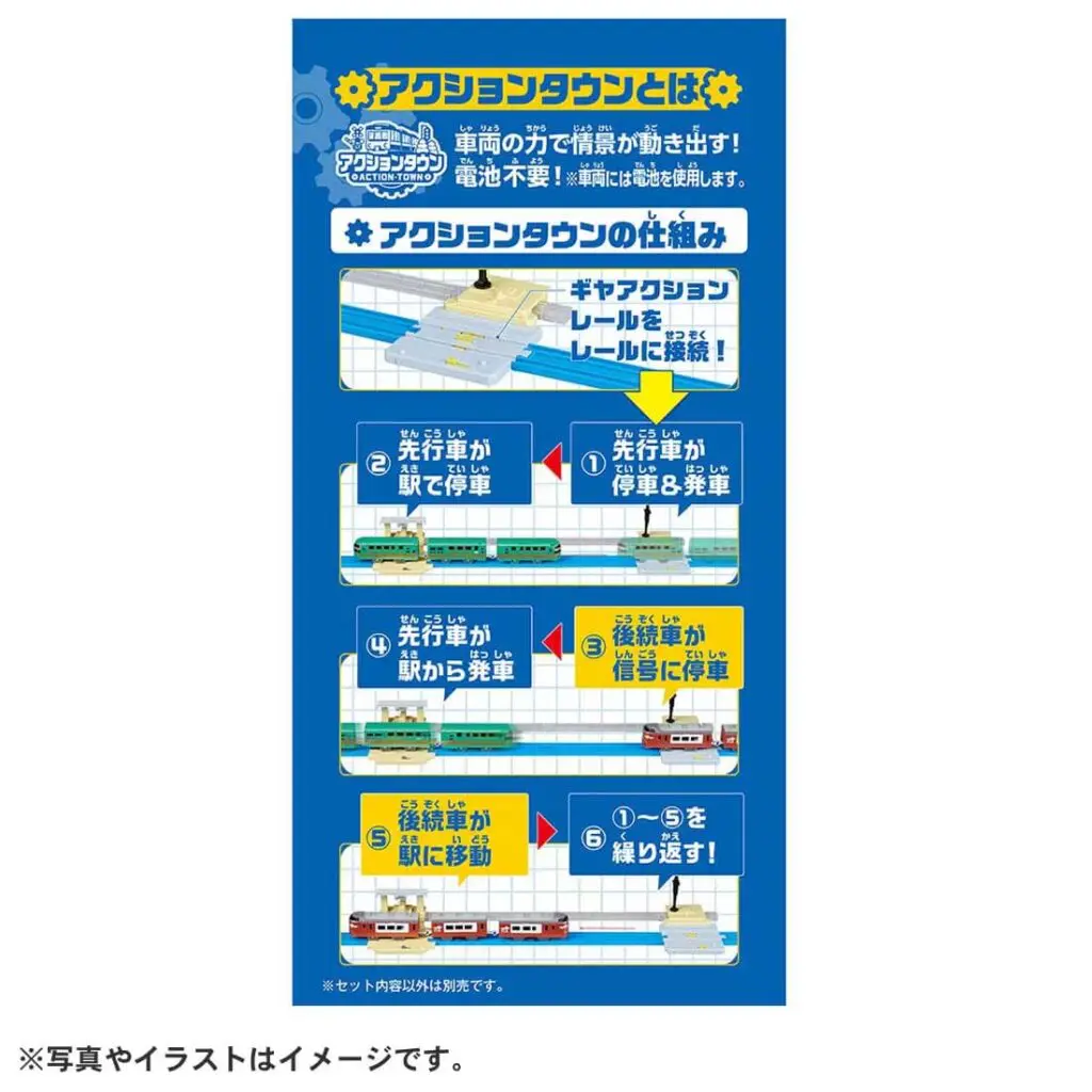 プラレール J－23 アクションタウン 連続発車駅