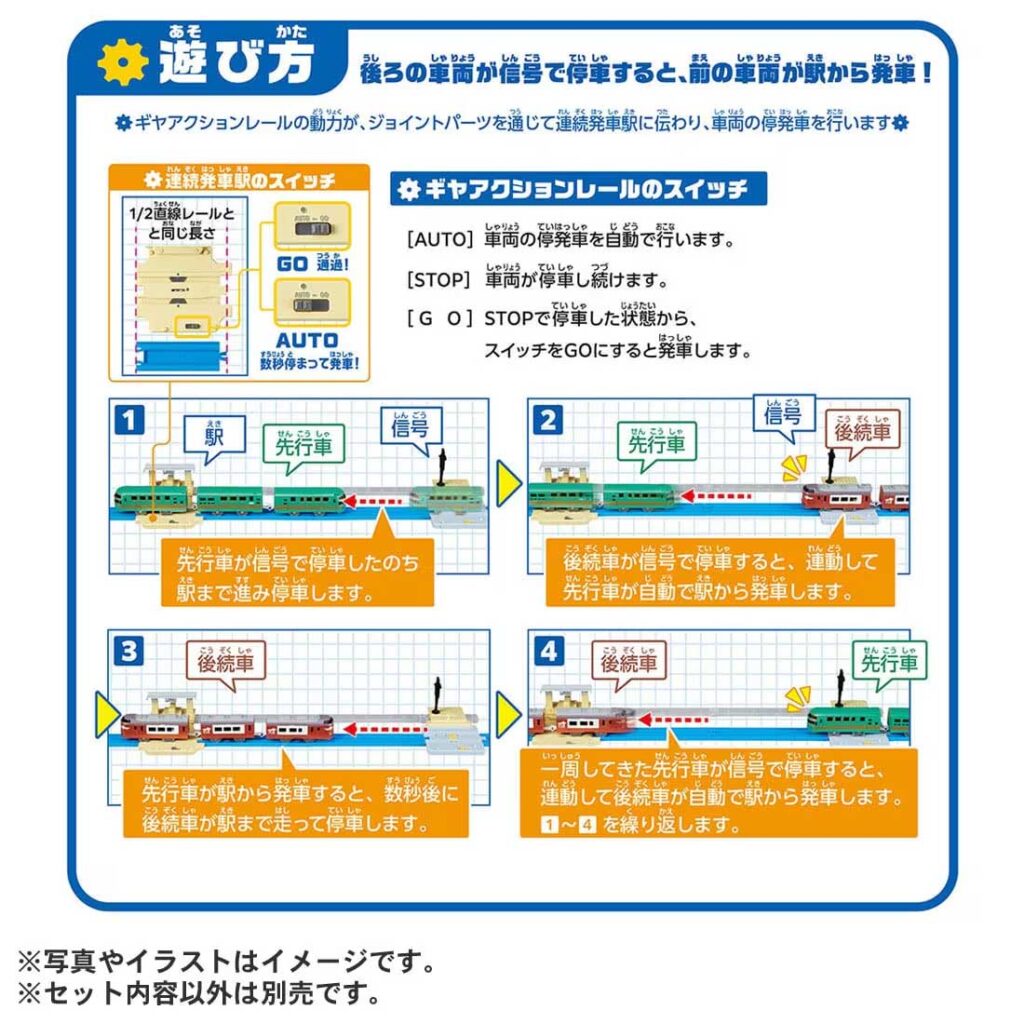 プラレール J－23 アクションタウン 連続発車駅