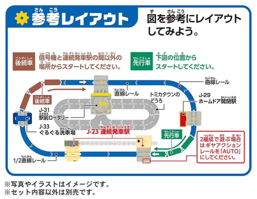 プラレール J－23 アクションタウン 連続発車駅
