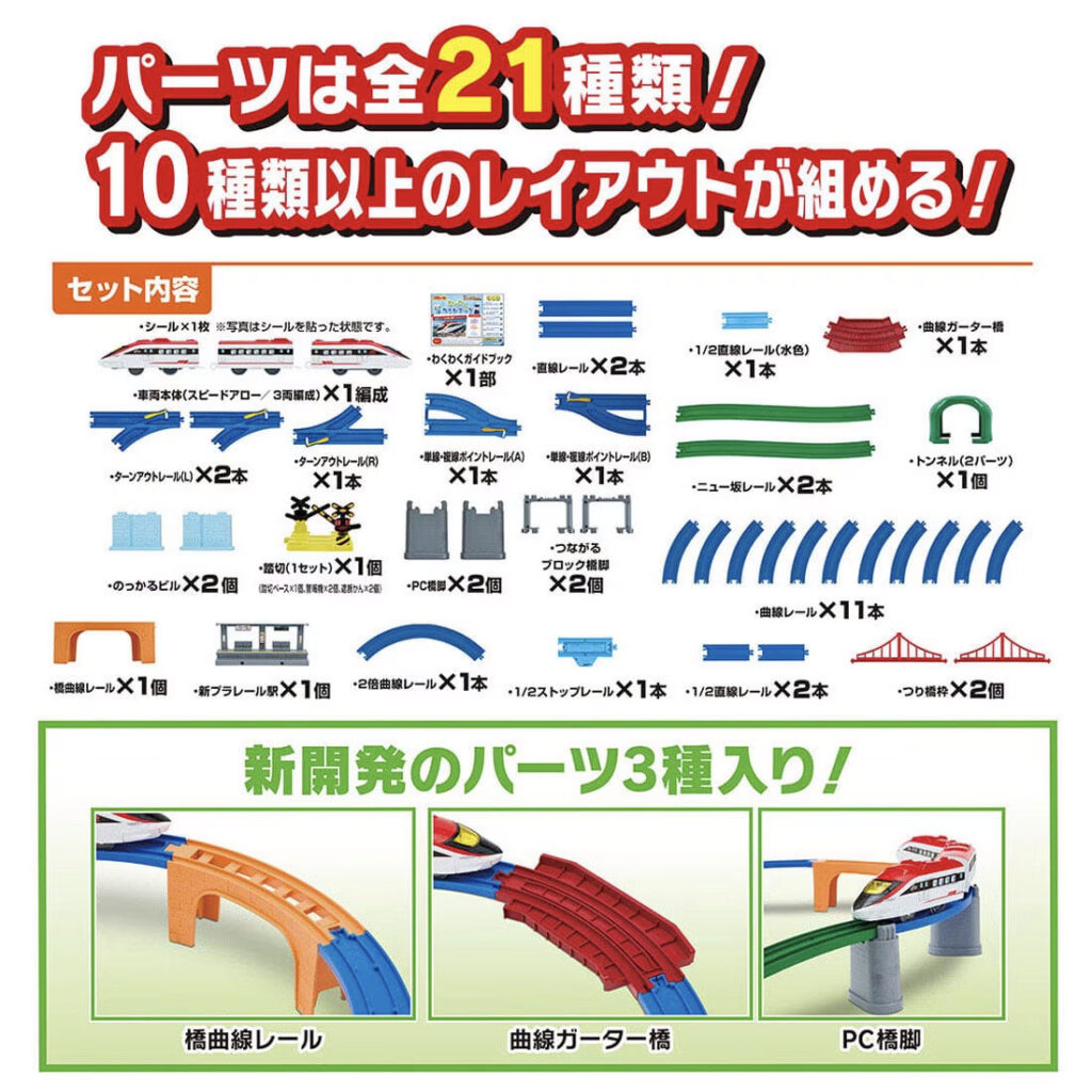 プラレール ワクワクつながる!プラレールベストセレクションセット