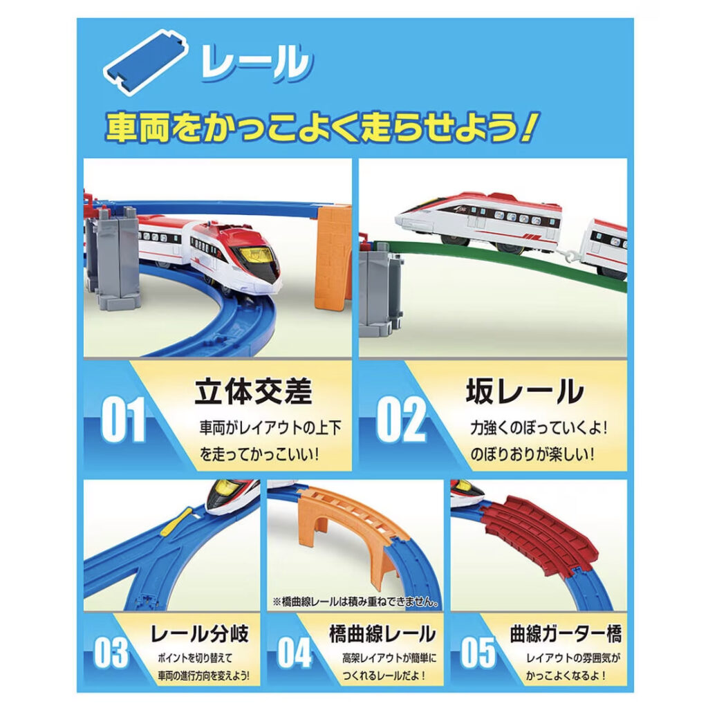 プラレール ワクワクつながる!プラレールベストセレクションセット