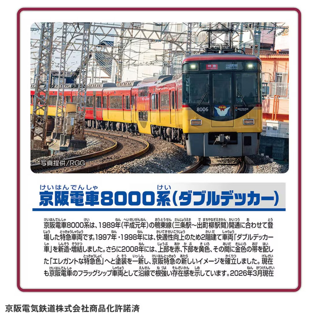 プラレール キミの街のヒーローシリーズ 京阪電車8000系(ダブルデッカー) 