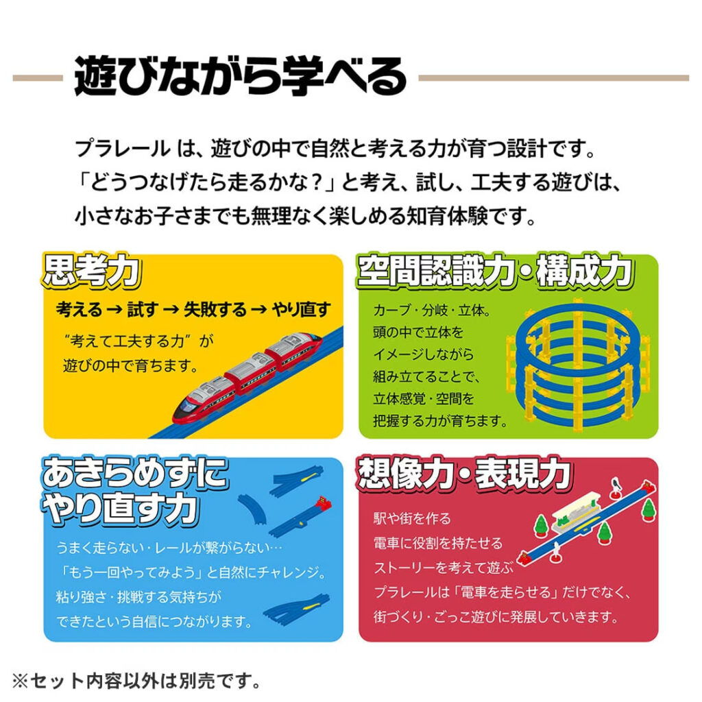 プラレール キミの街のヒーローシリーズ E231系武蔵野線