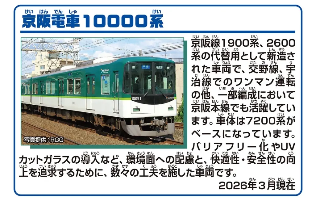 プラレール ご当地車両シリーズ 京阪電車10000系&稲荷神社