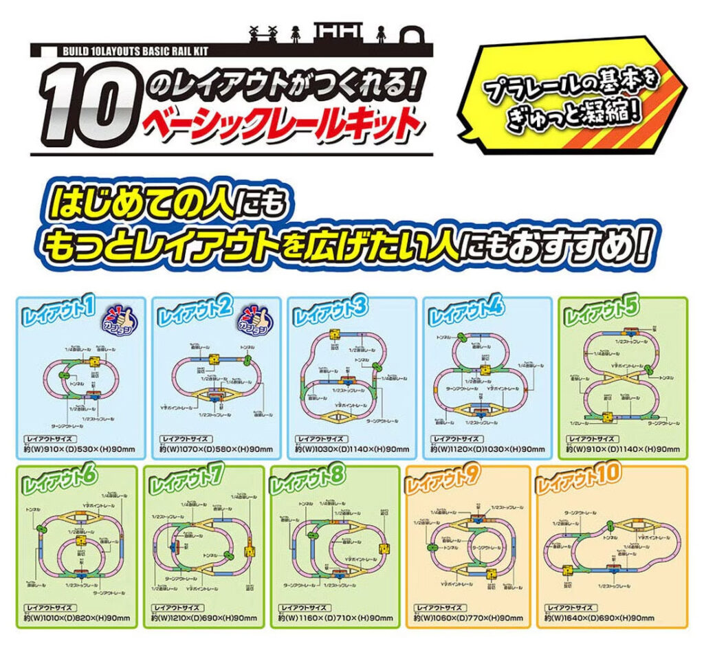 プラレール 10のレイアウトがつくれる!ベーシックレールキット